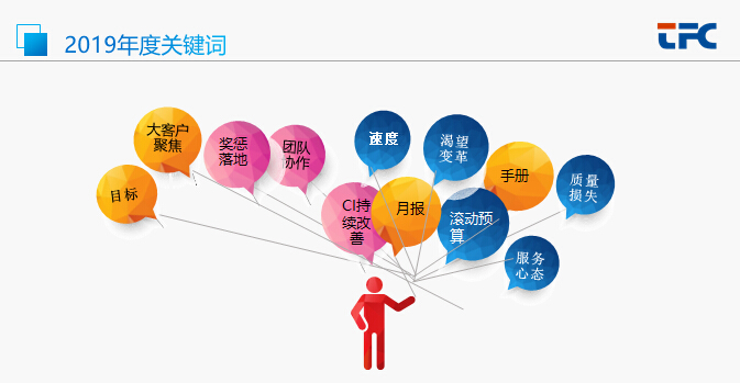 18����luck��(�й�)-�ٷ���վ