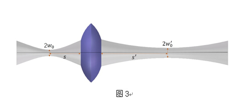 18����luck��(�й�)-�ٷ���վ