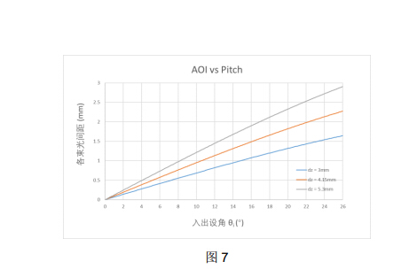 18����luck��(�й�)-�ٷ���վ