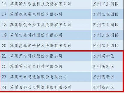 18����luck��(�й�)-�ٷ���վ