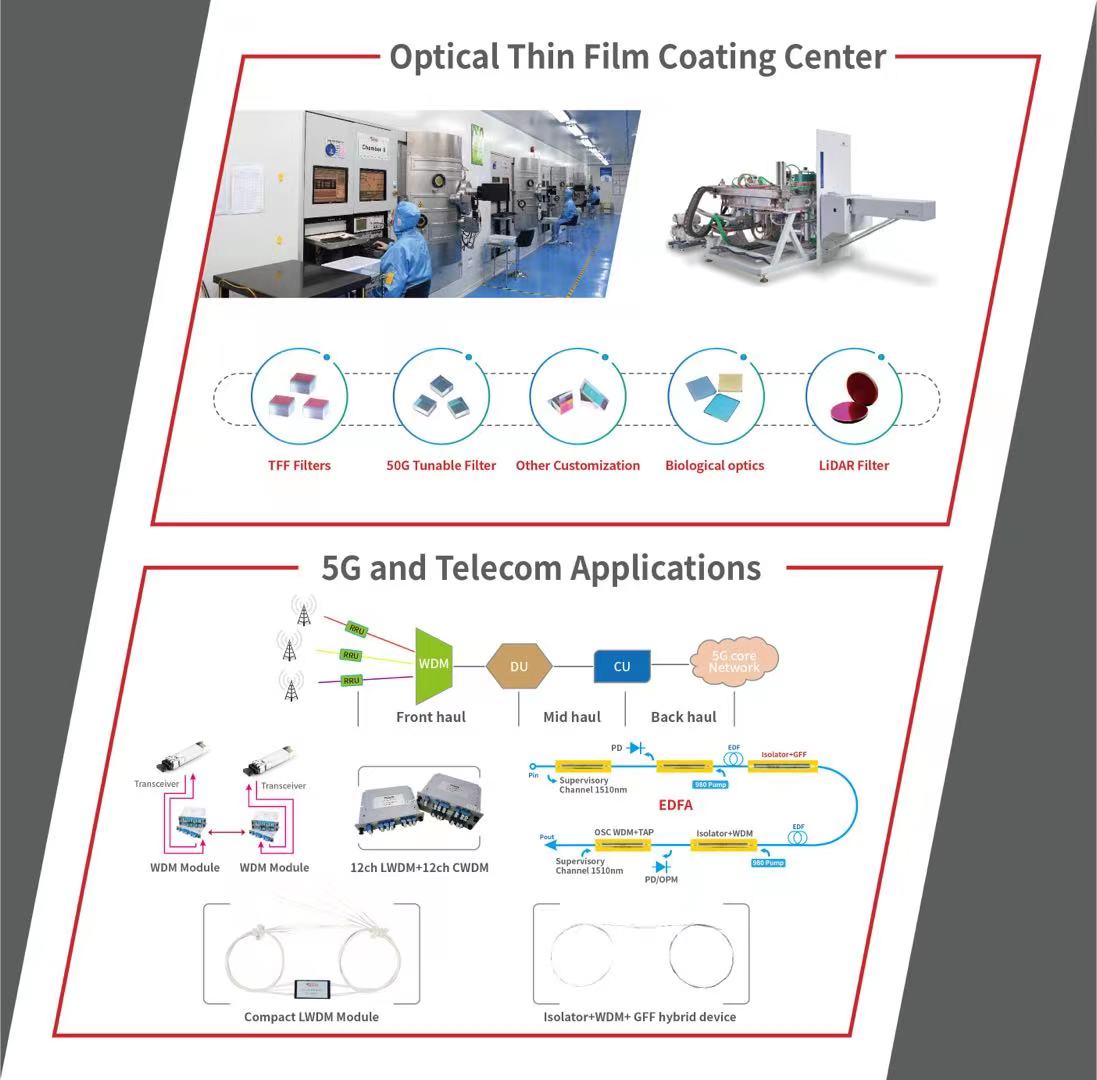 18����luck��(�й�)-�ٷ���վ
