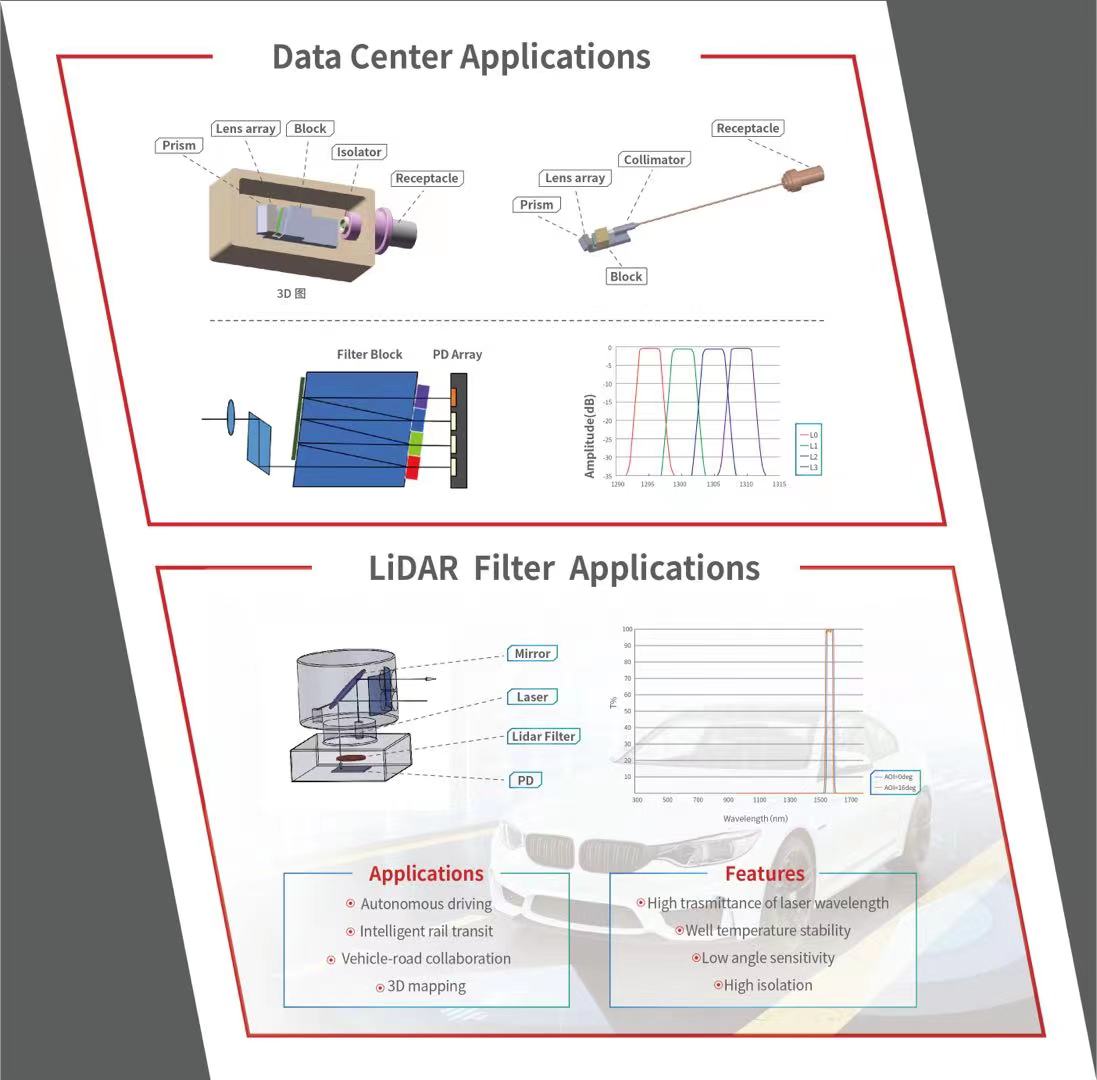 18����luck��(�й�)-�ٷ���վ