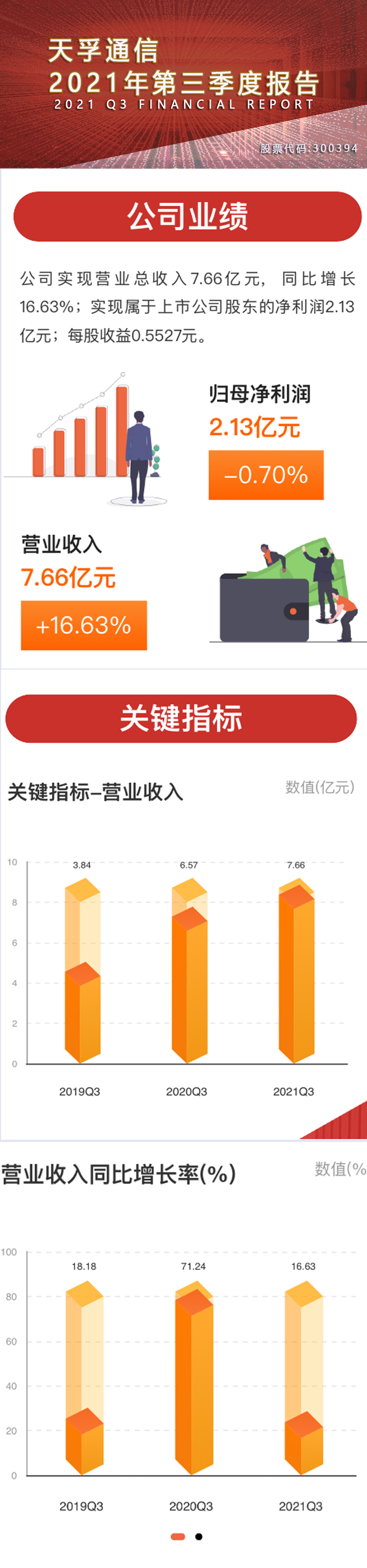 18����luck��(�й�)-�ٷ���վ