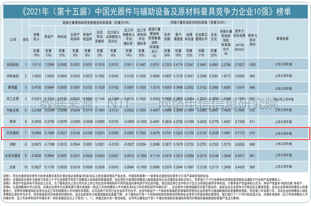 18����luck��(�й�)-�ٷ���վ