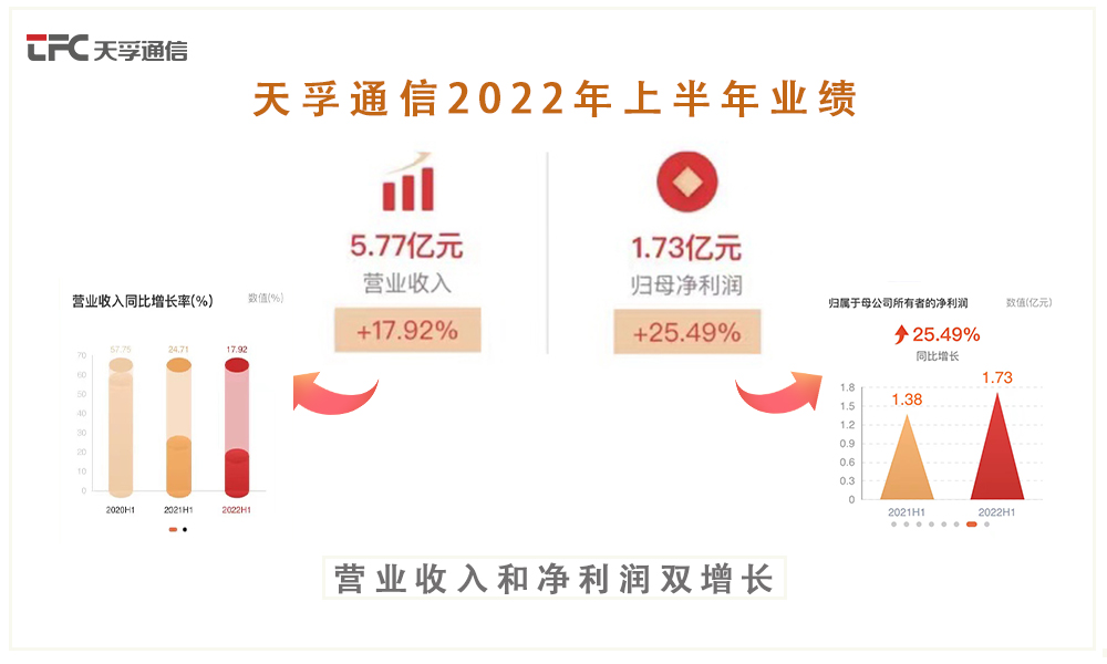 18ÐÂÀûluck¡¤(Öйú)-¹Ù·½ÍøÕ¾